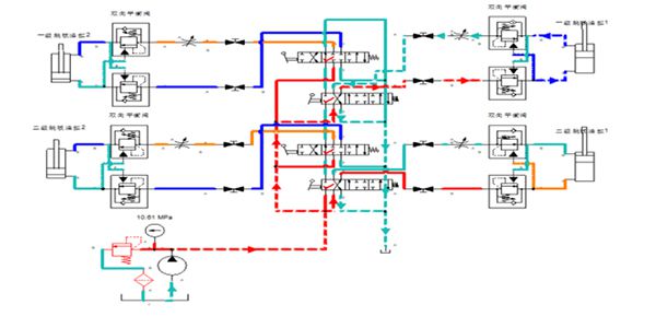 Simulación de sistemas hidráulicos y eléctricos  